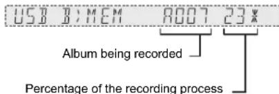 USB 8:MEM 8007 23x Album being recorded Percentage of the recording process