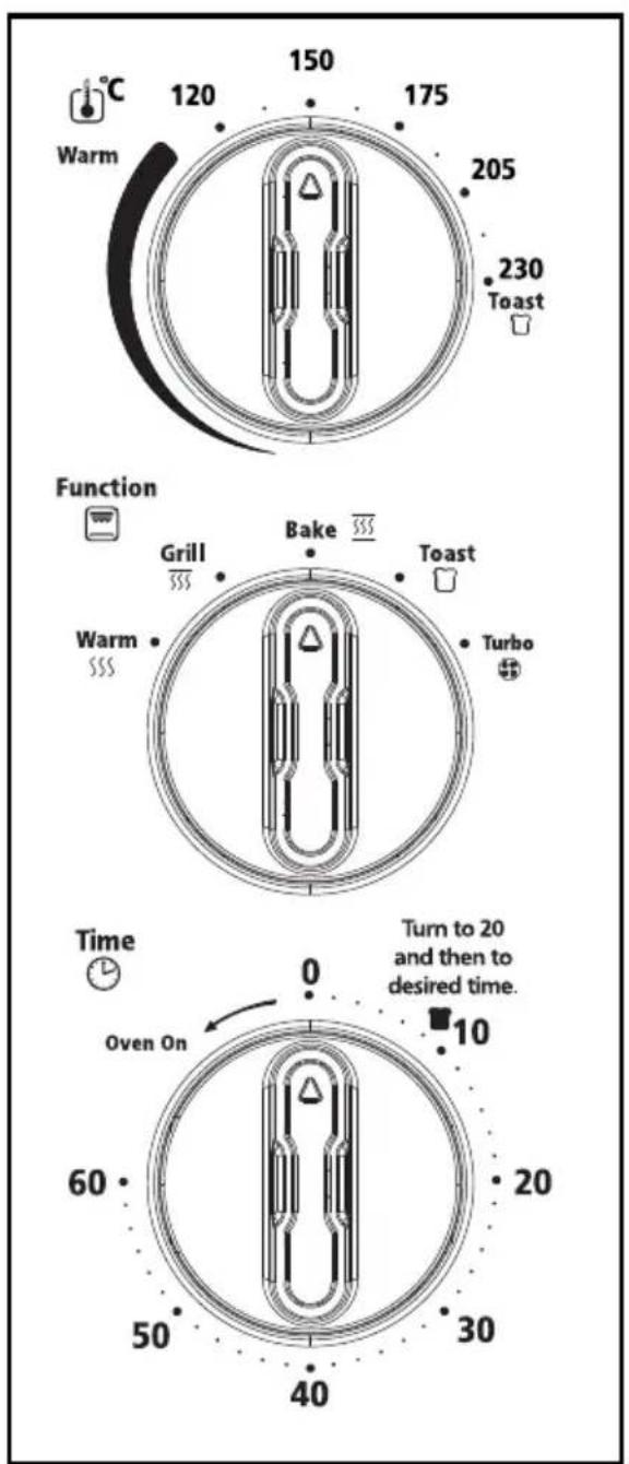 Warm 120 150 175 205 230 Toast Function Grill Bake Toast Warm Turbo Time Oven On Turn to 20 and then to desired time. 10 60 20 50 30 40