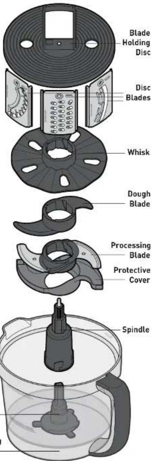 Blade Holding Disc Disc Blades Whisk Dough Blade Processing Blade Protective Cover Spindle