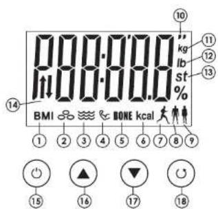 Taylor 57374072F - Features/Specifications - 2