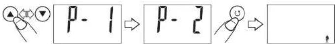 P - 1 → P - 2 →