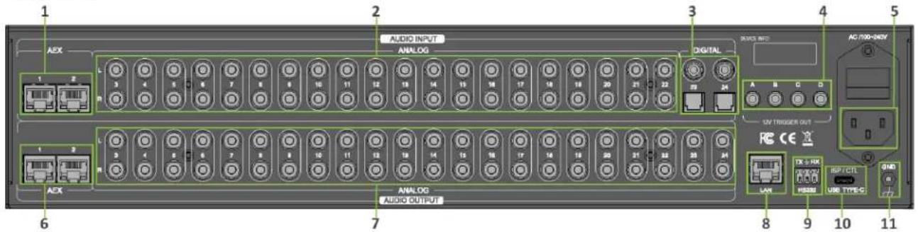AUDIO INPUT ANALOG DIGITAL AC 100-246V AUX 1 2 3 4 5 6 7 8 9 10 11 12 13 14 15 16 17 18 19 20 21 22 23 24 25 26 27 28 29 30 31 32 33 34 35 36 37 38 39 40 41 42 43 44 45 46 47 48 49 50 51 52 53 54 55 56 57 58 59 60 61 62 63 64 65 66 67 68 69 70 71 72 73 74 75 76 77 78 79 80 81 82 83 84 85 86 87 88 89 90 91 92 93 94 95 96 97 98 99 100 101 102 103 104 105 106 107 108 109 110 111