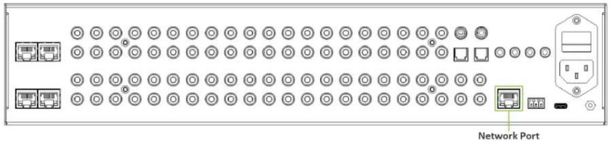 Network Port