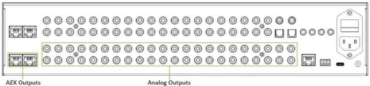 AEX Outputs Analog Outputs