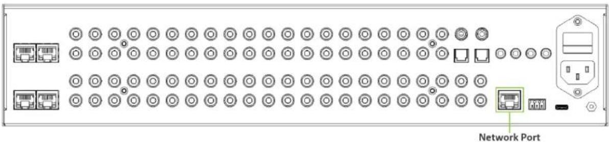 Network Port