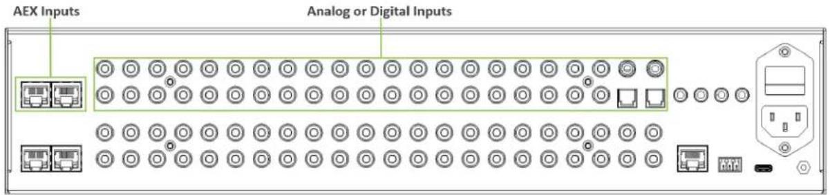 AEX Inputs Analog or Digital Inputs
