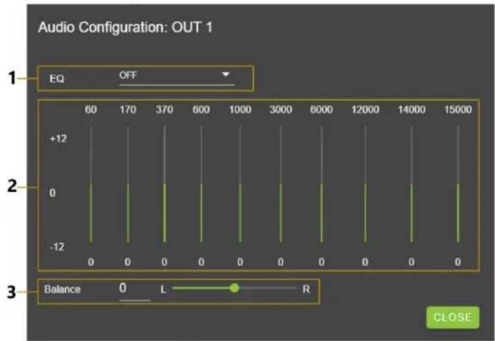 Audio Configuration: OUT 1 1 EQ OFF +12 2 0 -12 3 Balance 0 L R CLOSE