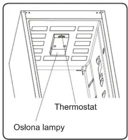 Thermostat Osłona lampy