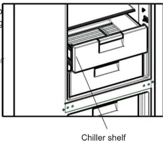 Chiller shelf
