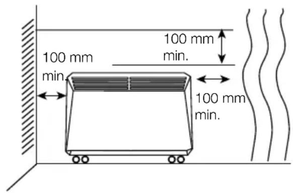 ELECTROLUX ECH/ECN-1000 M EEC - Installation of the device - 1