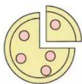 IFB 28QOLCD1 - PIZZA - 2