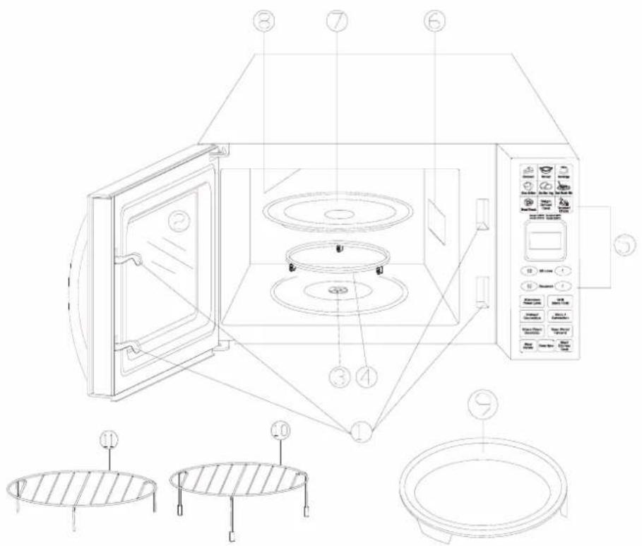 Technical diagram of a microwave oven with numbered components and labeled parts for assembly or maintenance.