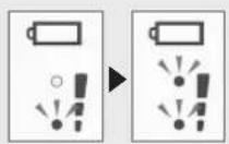 PANASONIC MC-SBV01 - To help make the battery last longer - 3