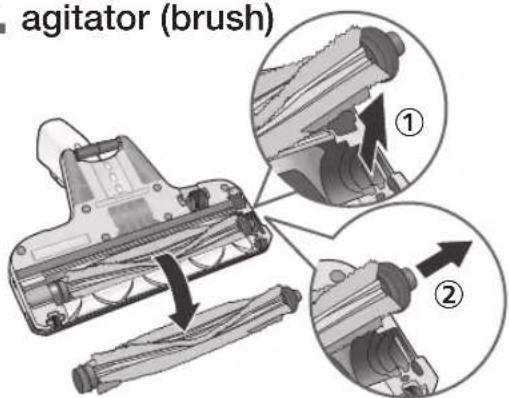 agitator (brush) ① ②