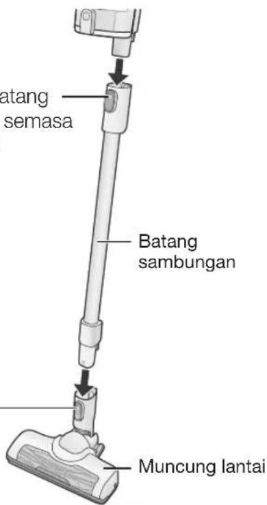 Batang semasa Batang sambungan Muncung lantai
