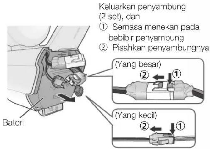 Keluarkan penyambung (2 set), dan ① Semasa menekan pada bebir penyambung ② Pisahkan penyambungnya (Yang besar) ② (Yang kecil)