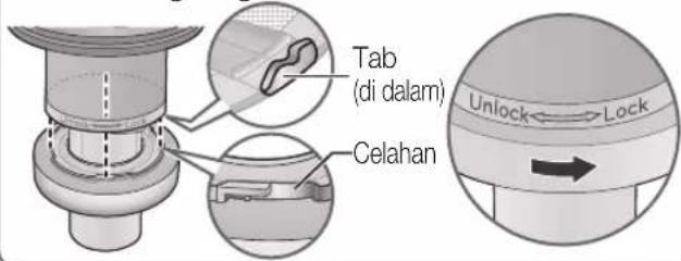 Tab (di dalam) Celahan Unlock ←→ Lock