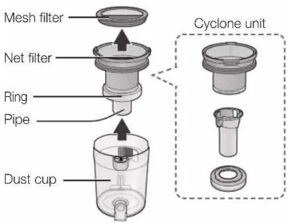 Mesh filter Net filter Ring Pipe Dust cup Cyclone unit