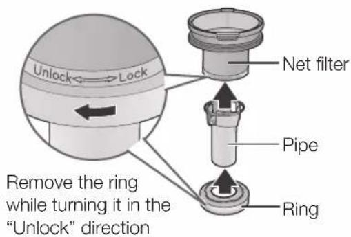 Unlock Lock Remove the ring while turning it in the "Unlock" direction Net filter Pipe Ring
