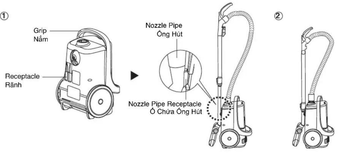 Grip Nám Receptacle Rãnh Nozzle Pipe Ông Hút Nozzle Pipe Receptacle Ô Chúa Ông Hút ① ②