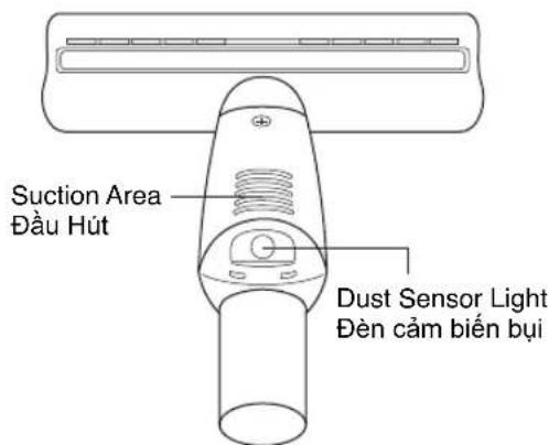 Suction Area Đầu Hút Dust Sensor Light Đèn cảm biến bụi