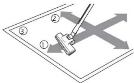 PANASONIC MC-CL609 - ■ Carpet / Thảm - 1