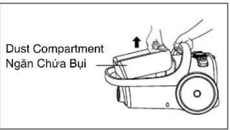 PANASONIC MC-CL609 - Removing the Dust Compartment / Cách tháo Ngăn Chúa Bụi - 1