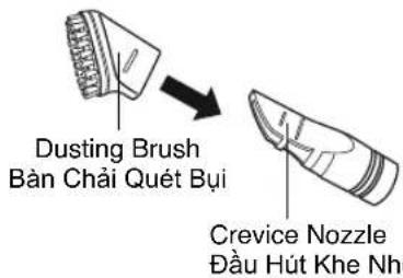 Dusting Brush Bàn Chải Quét Bụi Crevice Nozzle Đầu Hút Khe Nhơn