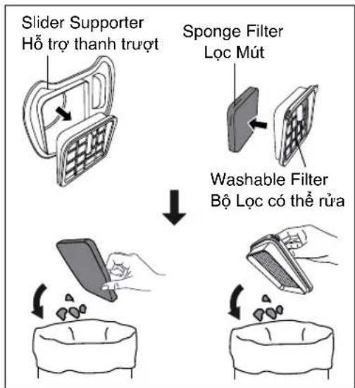 PANASONIC MC-CL607 - Removing Dust / Đô Bụi - 4