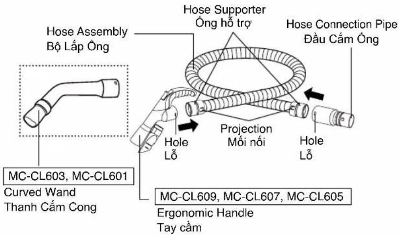 PANASONIC MC-CL607 - Hose Assembly / Bộ Lắp Ông - 1