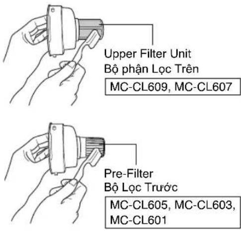 PANASONIC MC-CL607 - Removing Dust / Đô Bụi - 2