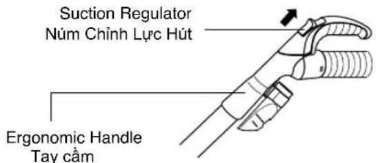 Suction Regulator Núm Chinh Lyc Hút Ergonomic Handle Tay cảm