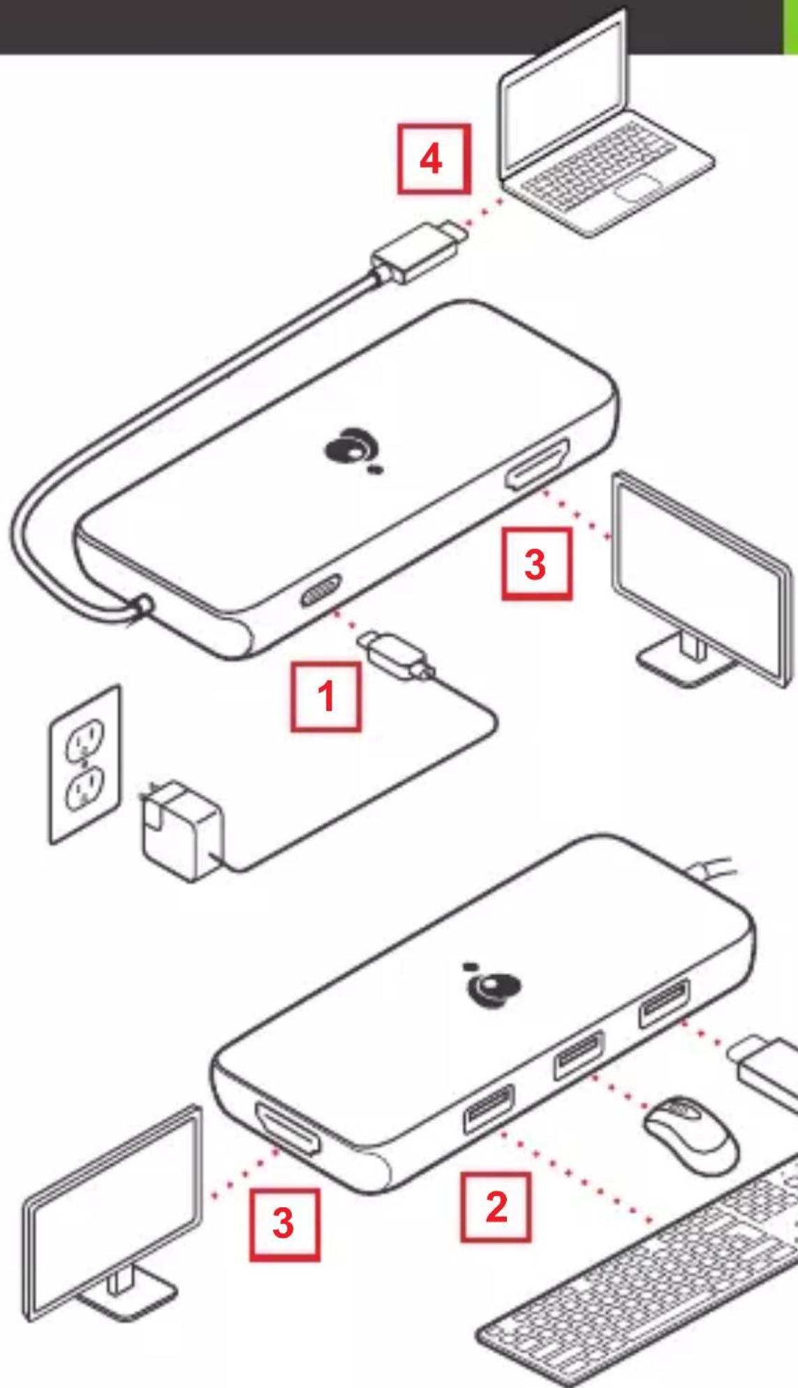 Diagram showing connected devices and computers with numbered labels indicating components like USB cable, power outlet, and keyboard.