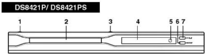 DS8421P/ DS8421PS 1 2 3 4 5 6 7 M M