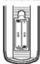 LG DS8421P - Pemasangan Baterai Remote control - 1