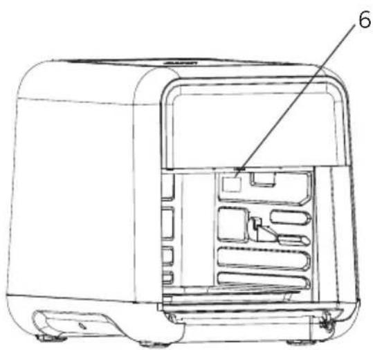 SUNBEAM FlexiFry AFP5100BL - Features of your Sunbeam FlexiFry Air Fryer Oven - 2