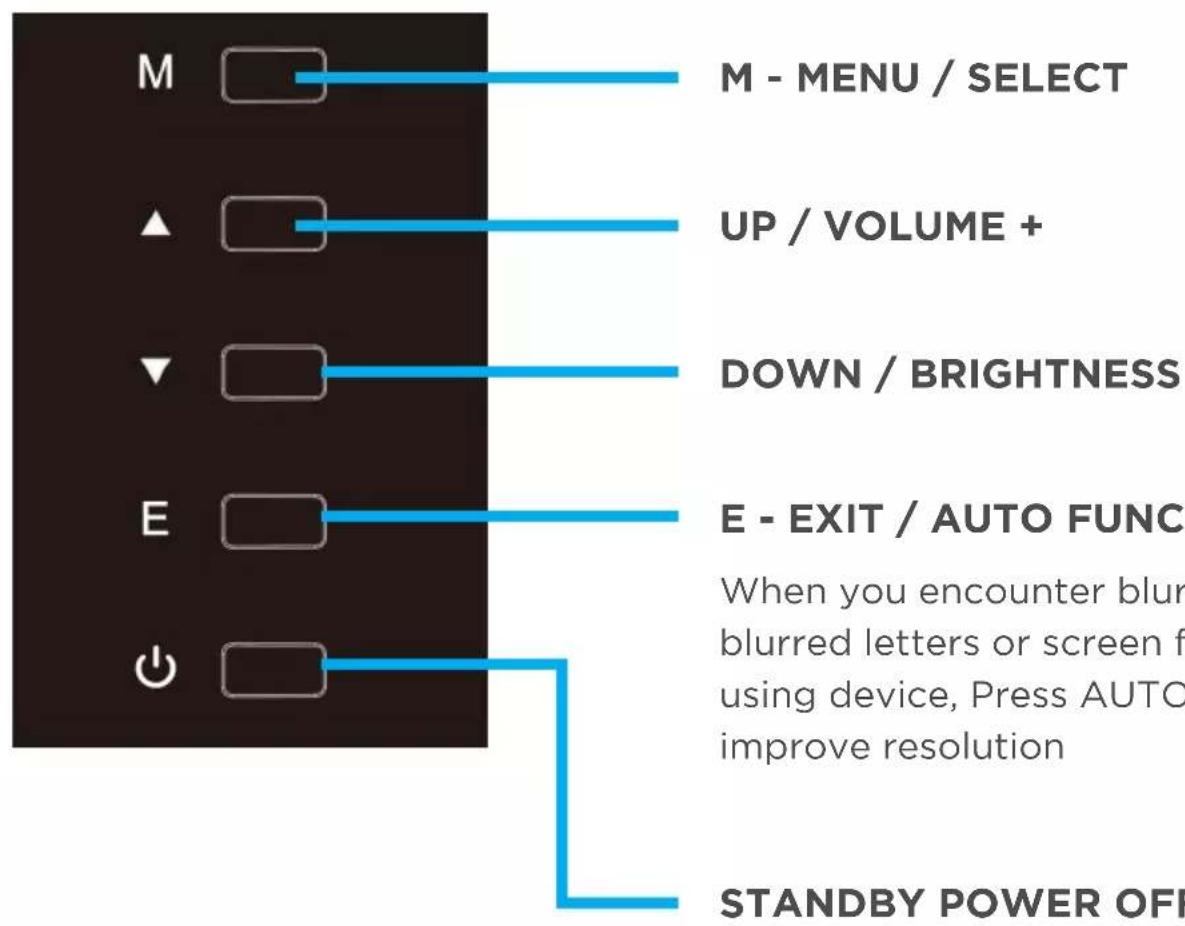 M - MENU / SELECT UP / VOLUME + DOWN / BRIGHTNESS E - EXIT / AUTO FUNC When you encounter blur blurred letters or screen f using device, Press AUTO improve resolution STANDBY POWER OFF