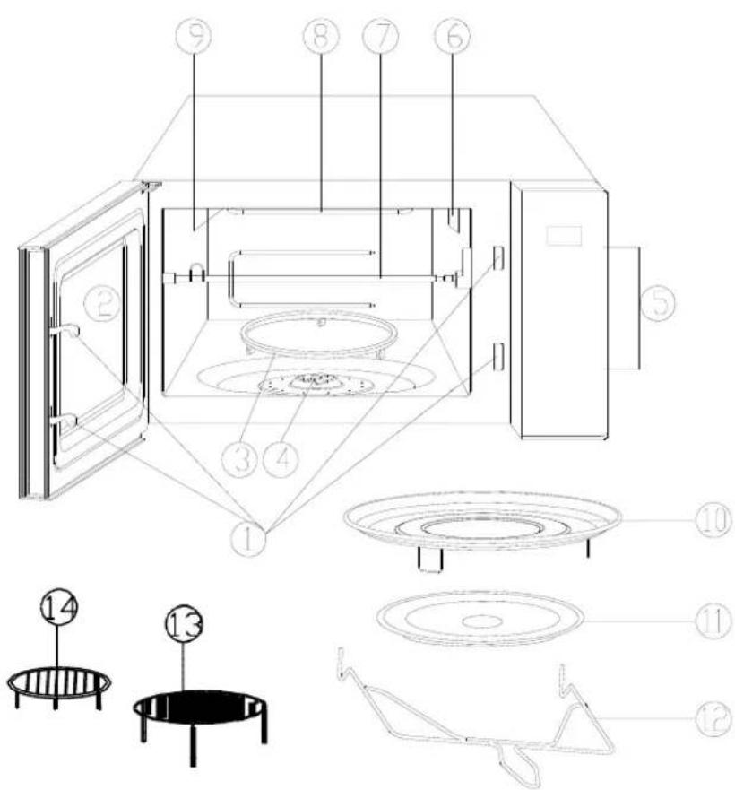Technical diagram of a microwave oven with numbered components and exploded view, including fan base, lid, and tray.