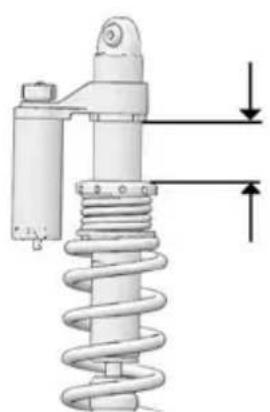 POLARIS RZR Trail S 900 Sport (2023) - WALKER EVANS RACING® SHOCKS (IF EQUIPPED) - 1