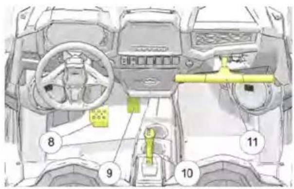 POLARIS RZR Trail S 900 Sport (2023) - FEATURES AND CONTROLS COMPONENT LOCATIONS - 3