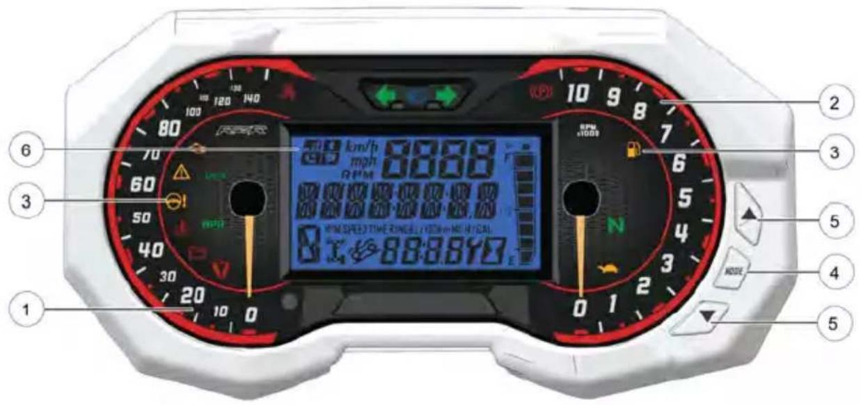 POLARIS RZR Trail S 900 Sport (2023) - NOTICE - 1