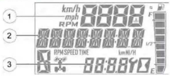 POLARIS RZR Trail S 900 Sport (2023) - MODE INFORMATION DISPLAYS - 1