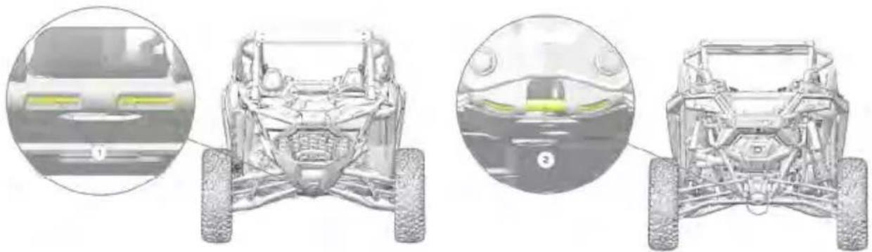 POLARIS RZR Trail S 900 Sport (2023) - Avoid Collisions With Other Vehicles - 2
