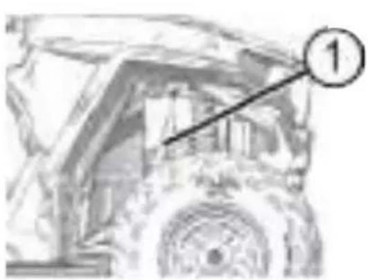 POLARIS RZR Trail S 900 Sport (2023) - VEHICLE IDENTIFICATION NUMBERS - 1