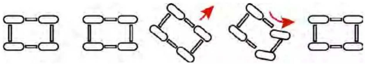 POLARIS RZR Trail S 900 Sport (2023) - Avoid Collisions With Other Vehicles - 1