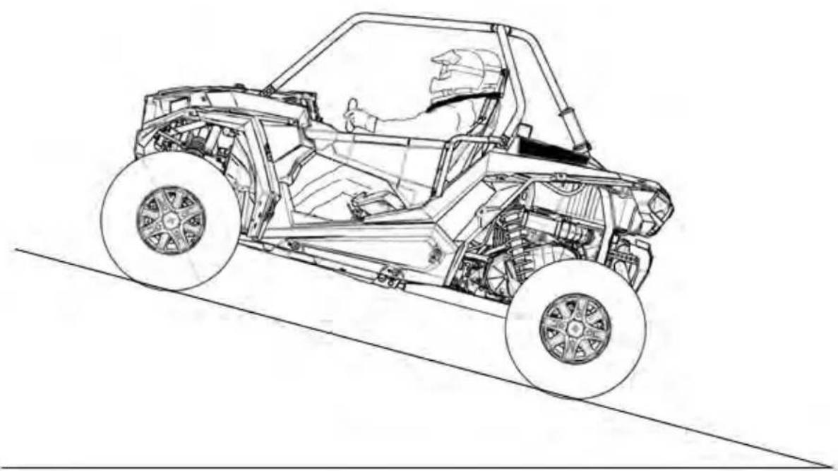 POLARIS RZR Trail S 900 Sport (2023) - DRIVING UPHILL - 1