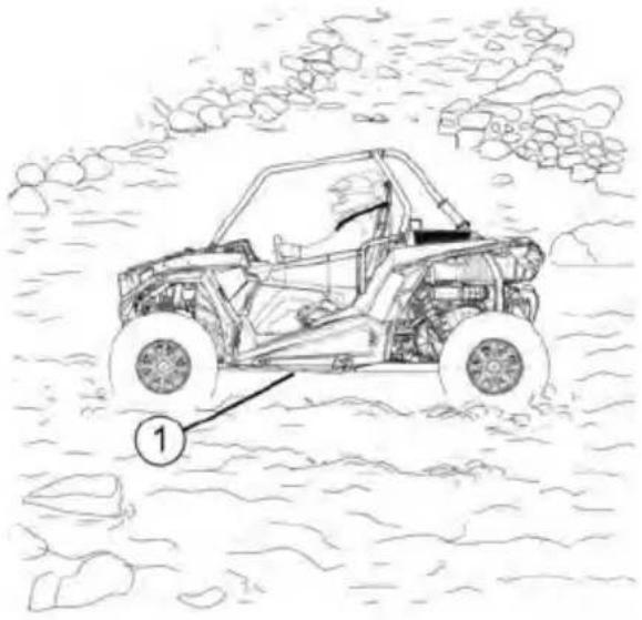 POLARIS RZR Trail S 900 Sport (2023) - DRIVING THROUGH WATER - 1