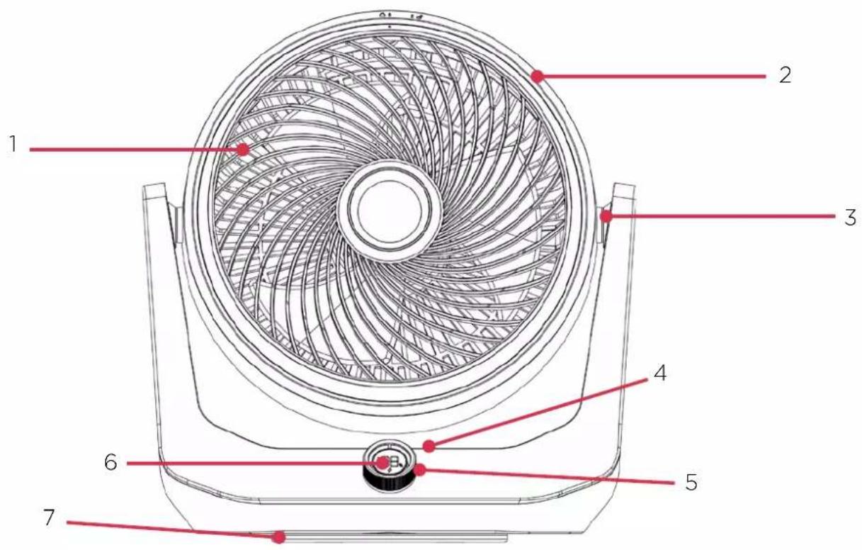 Technical diagram of a fan with numbered parts labeled for identification