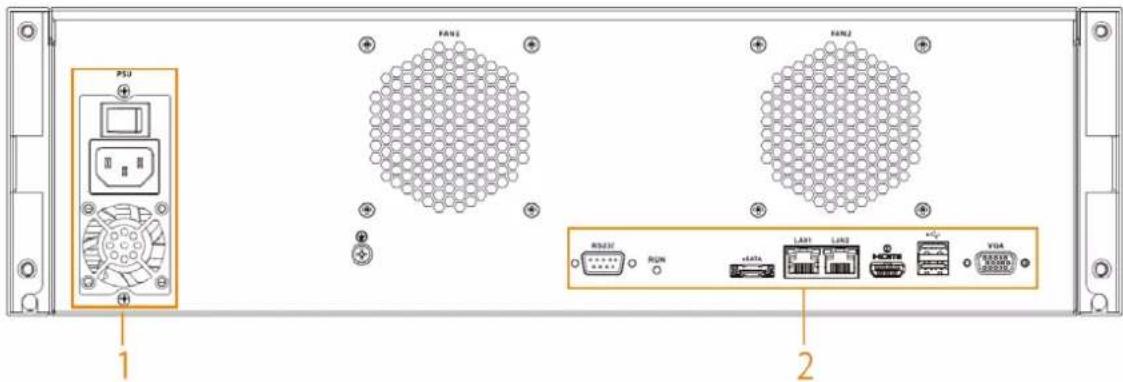 PSJ FAN1 FAN2 RS/37 RUN DATA LAN1 LAN2 GPIO VGA 1 2