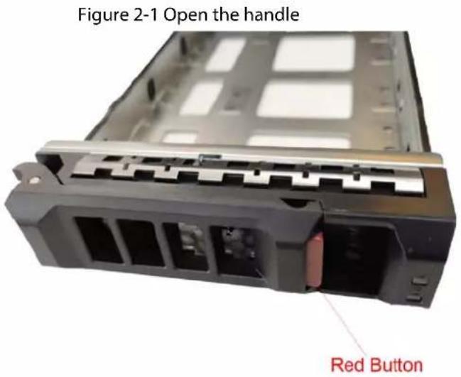 Figure 2-1 Open the handle Red Button